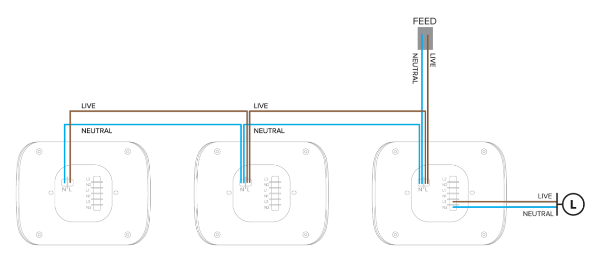 Installing a Wondrwall Light Switch